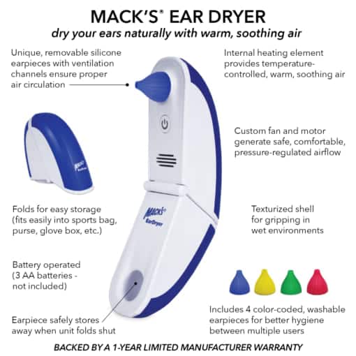 Ear Dryer 1 Year Warranty